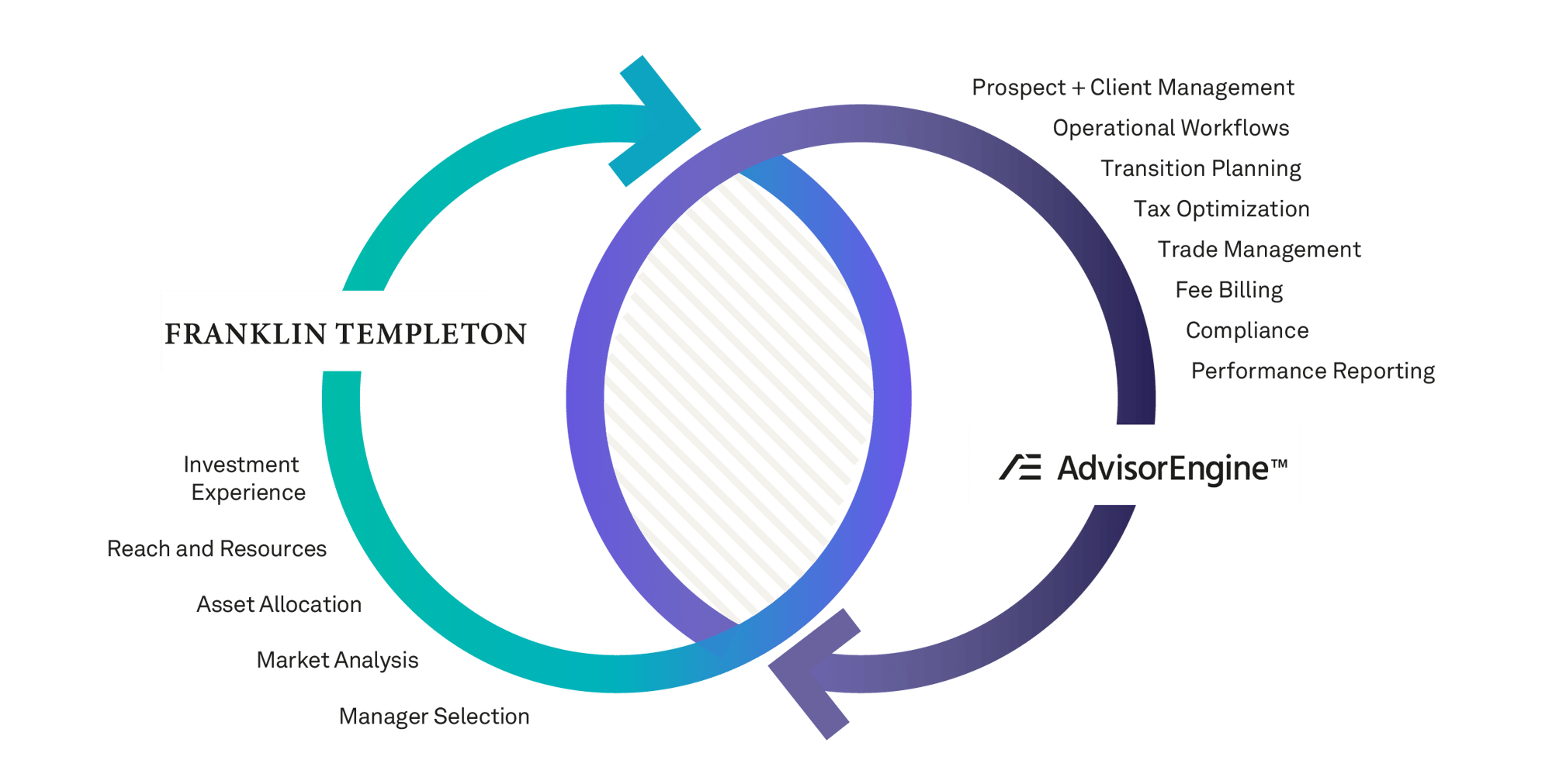 FT_AE Scale your firm@4x