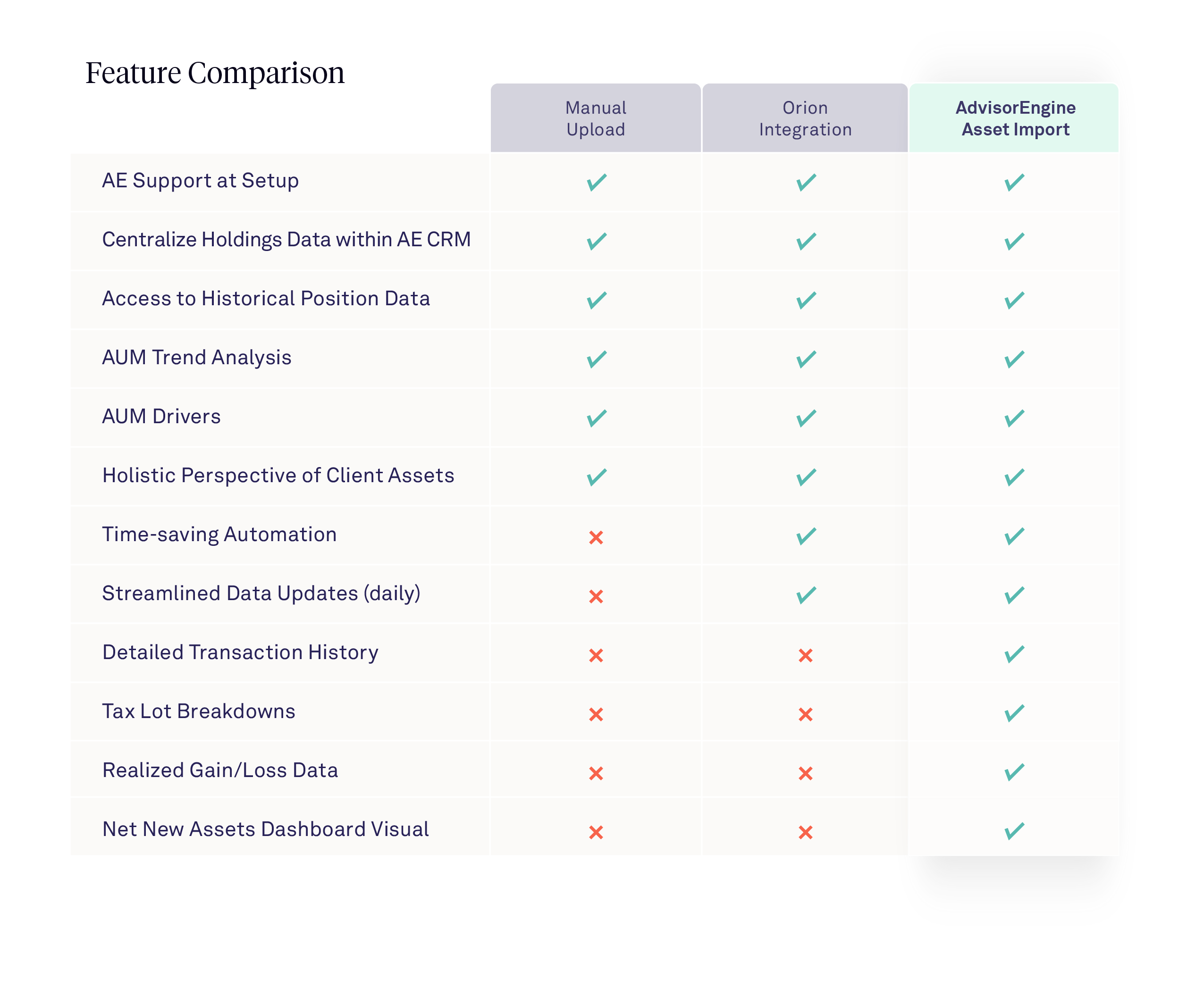 Feature Comparison@4x_Feature Comparison